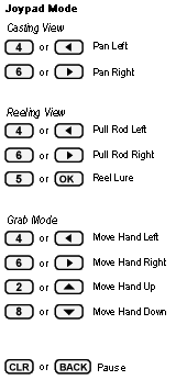 controls