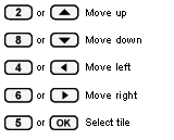 controls