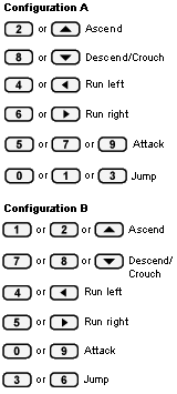 controls