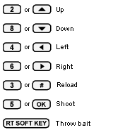 controls