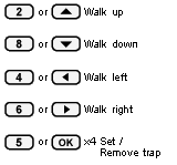 controls